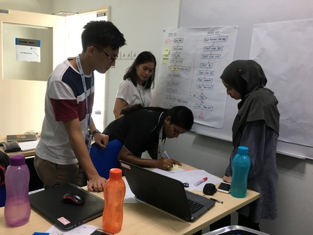 UX workshop AUO SunPower Melaka
