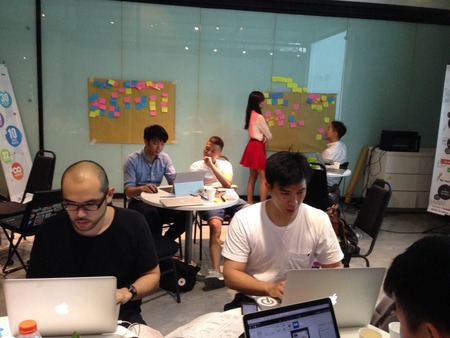 Growthhacking UX ImpactHub KL